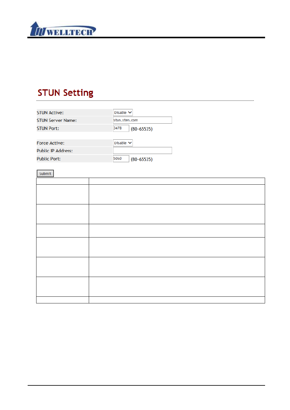 Welltech VoIP ATA series V.303 User Manual | Page 76 / 114