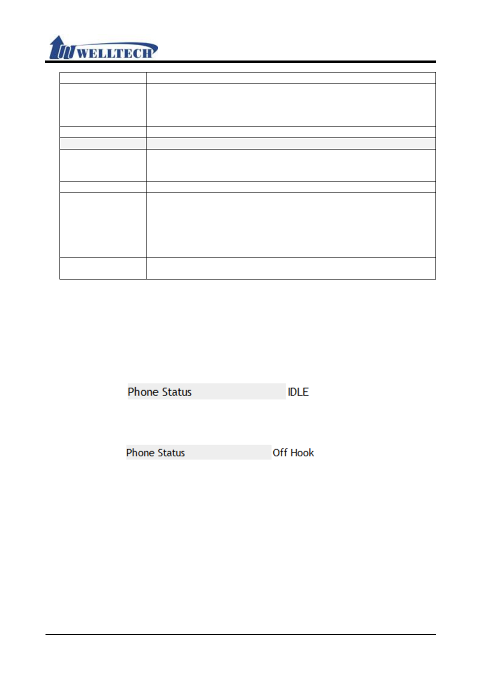 Welltech VoIP ATA series V.303 User Manual | Page 79 / 114