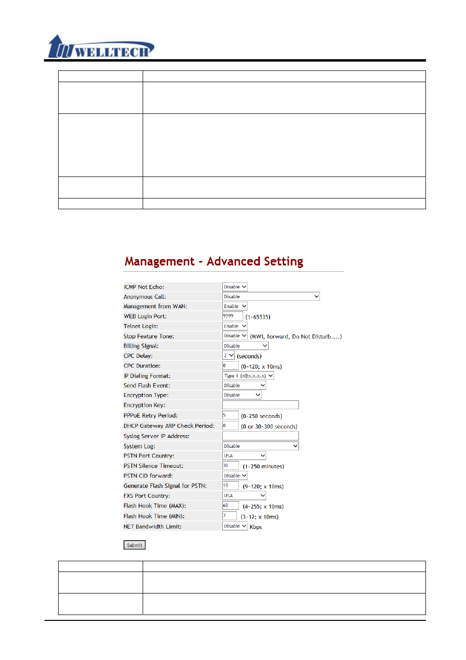 Welltech VoIP ATA series V.303 User Manual | Page 96 / 114