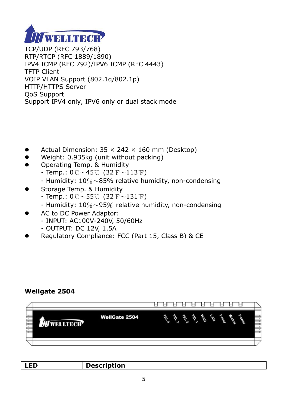 3 environmental, 4 front panel: led indicators | Welltech WG2504 FXS V.4.02 User Manual | Page 5 / 95