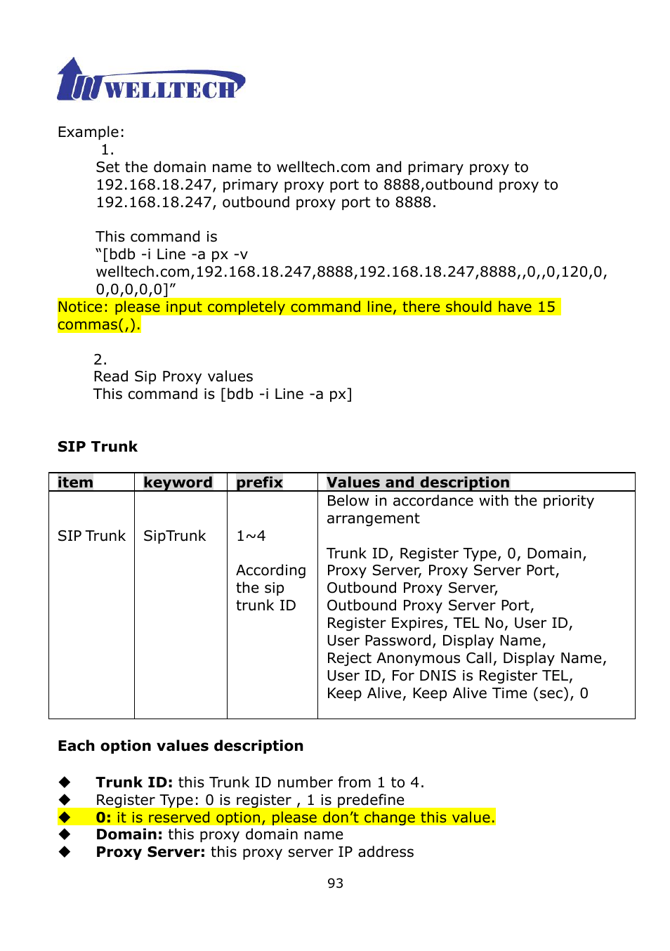 Welltech WG2504 FXS V.4.02 User Manual | Page 93 / 95
