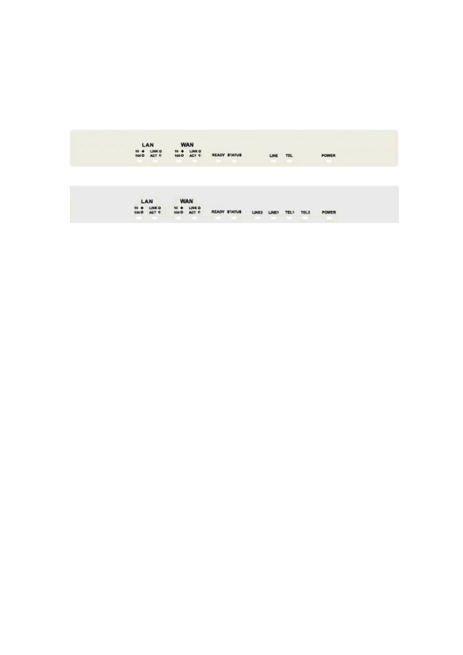 4 appearance | Welltech FXSO Gateway In SIP V.1.2 User Manual | Page 9 / 100