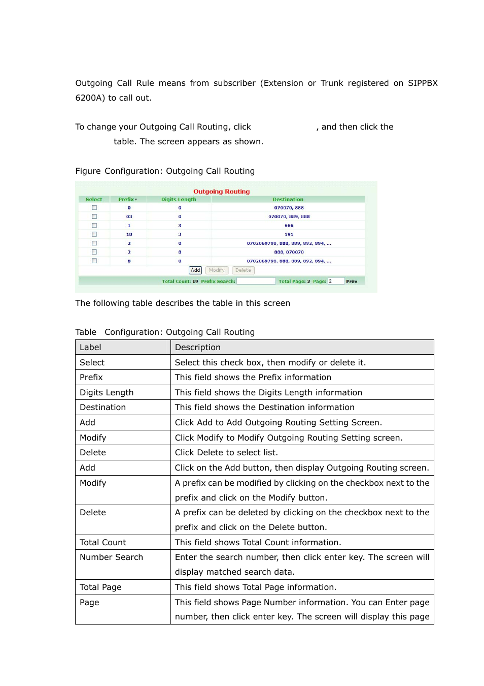 8 outgoing routing | Welltech SIPPBX 6200A User Manual | Page 59 / 132