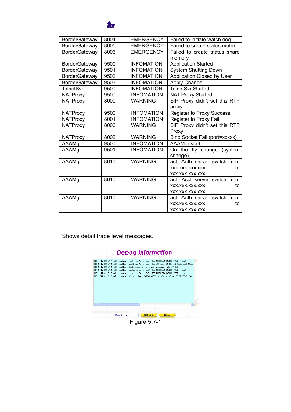 Debug info | Welltech WellBG 5800 V.1.3 User Manual | Page 35 / 50