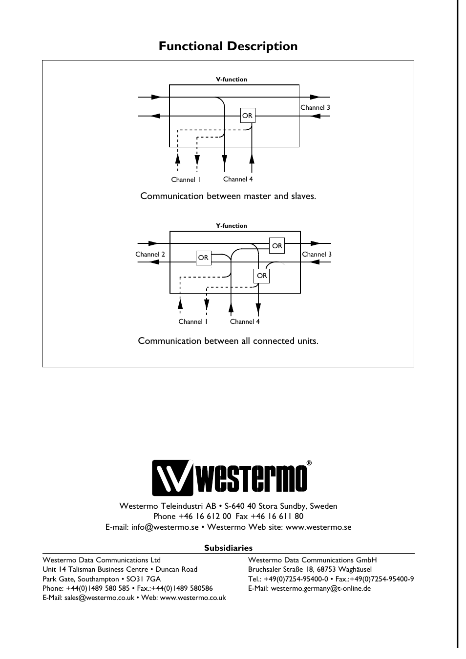 Functional description | Westermo LD-01 User Manual | Page 8 / 8