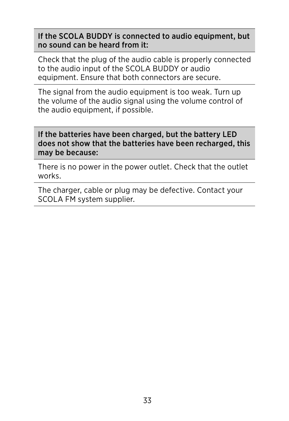 Widex SCOLA Buddy User Manual | Page 33 / 48