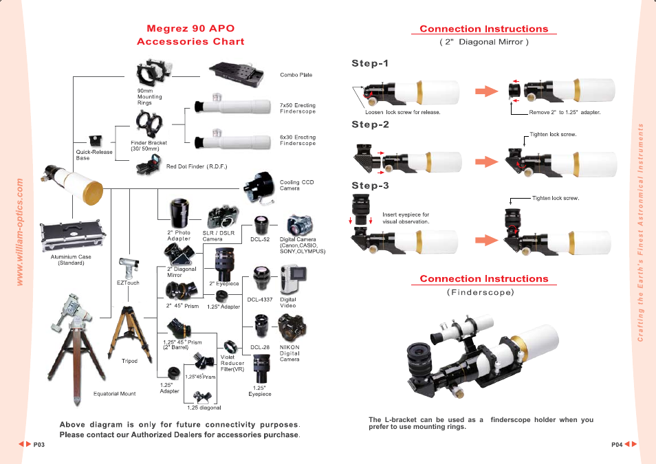 William Optics Megrez 90 APO User Manual | Page 4 / 8