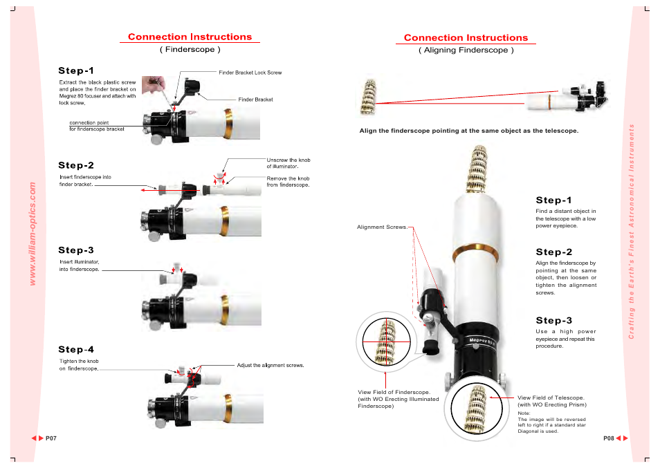 Step-1, Step-2, Step-3 | Connection instructions | William Optics Megrez 80 User Manual | Page 6 / 12