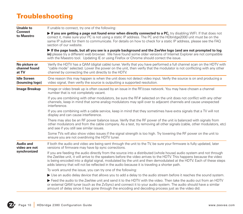 Troubleshooting | ZeeVee HDbridge 2380 (QAM) User Manual | Page 10 / 12