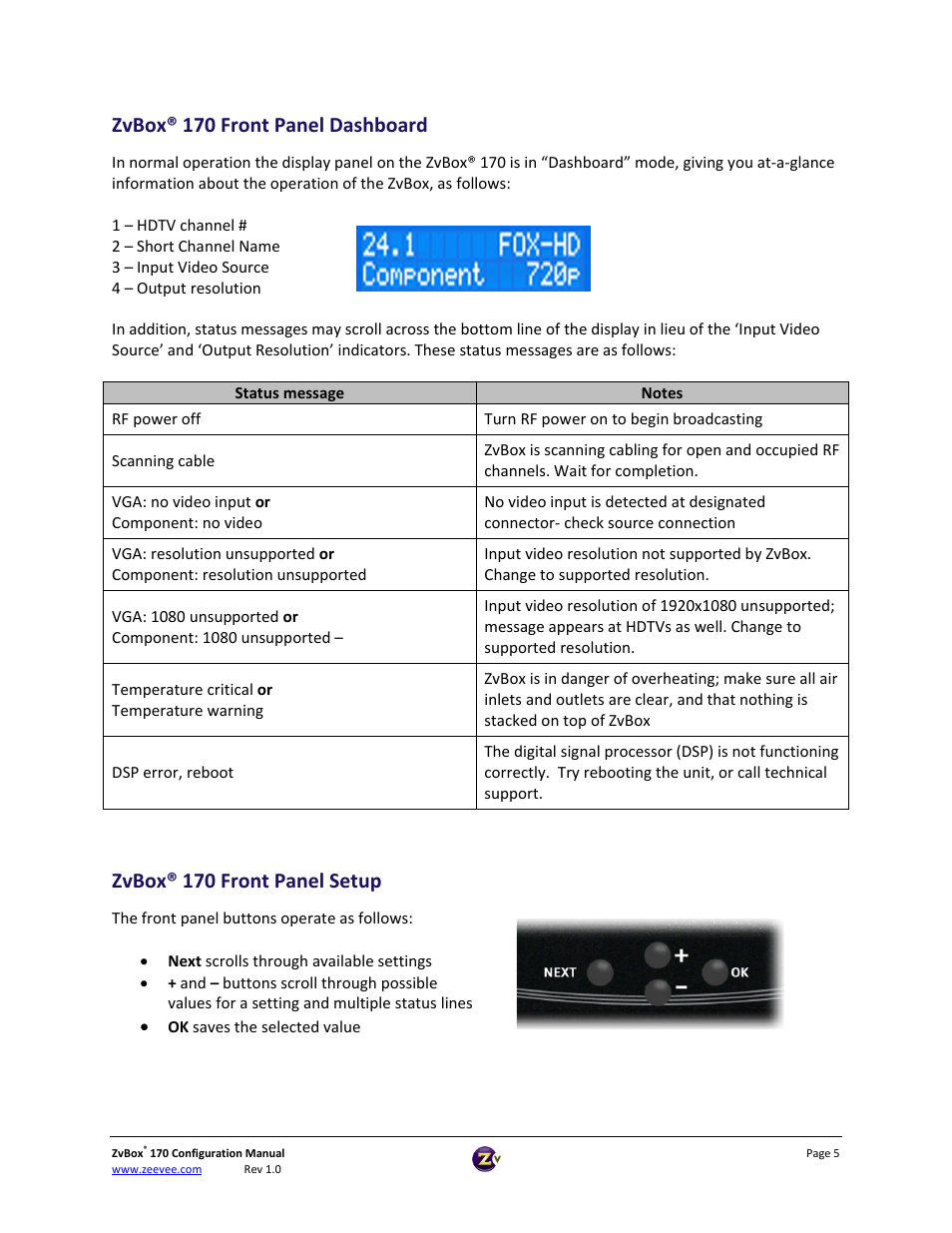 Zvbox® 170 front panel dashboard, Zvbox® 170 front panel setup | ZeeVee ZvBox 170 Front Panel User Manual | Page 5 / 15