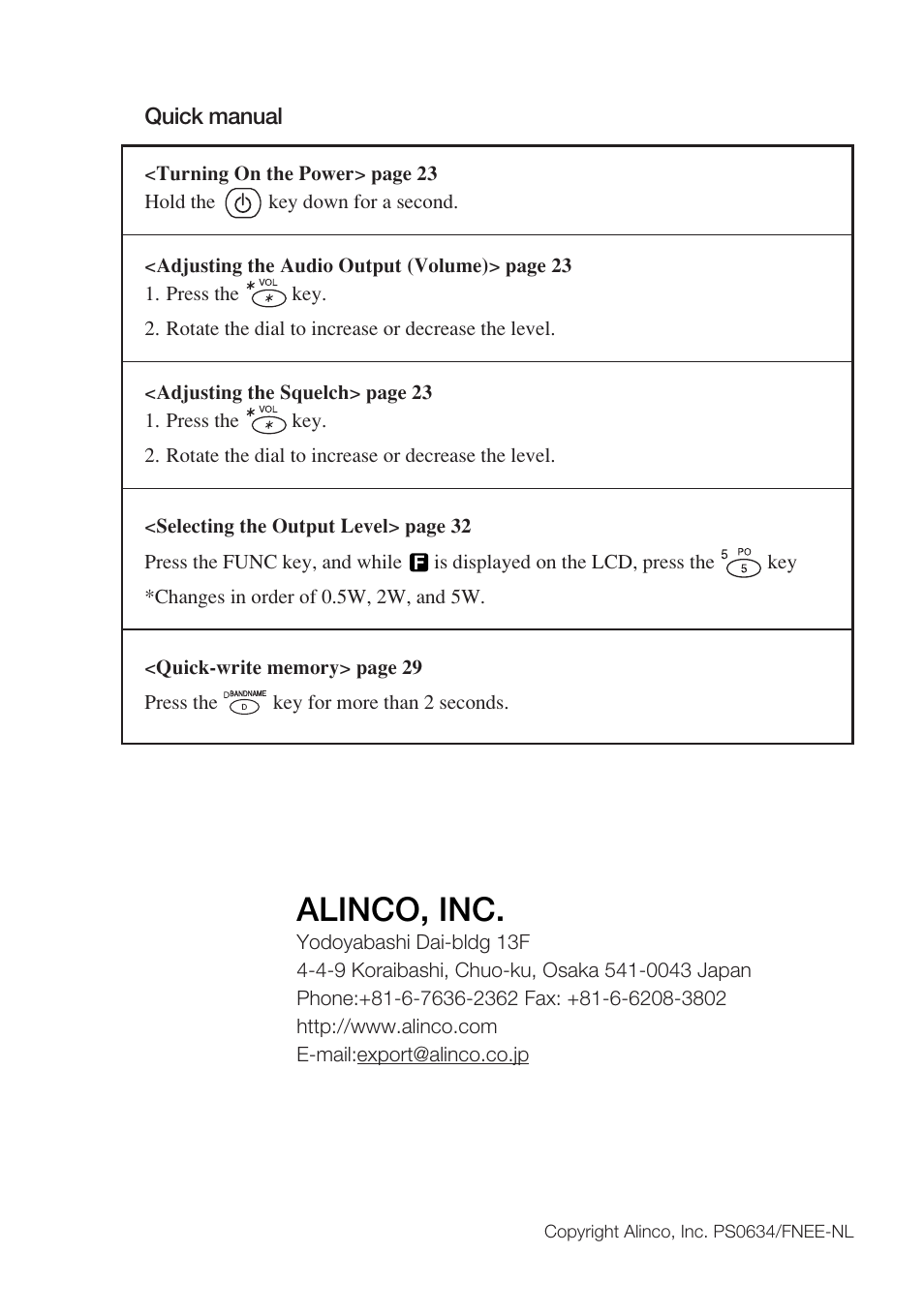 Alinco, inc | Alinco DJ-V57 User Manual | Page 72 / 72