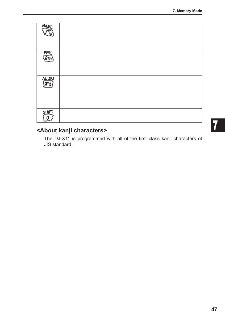Alinco DJ-X11 User Manual | Page 47 / 113