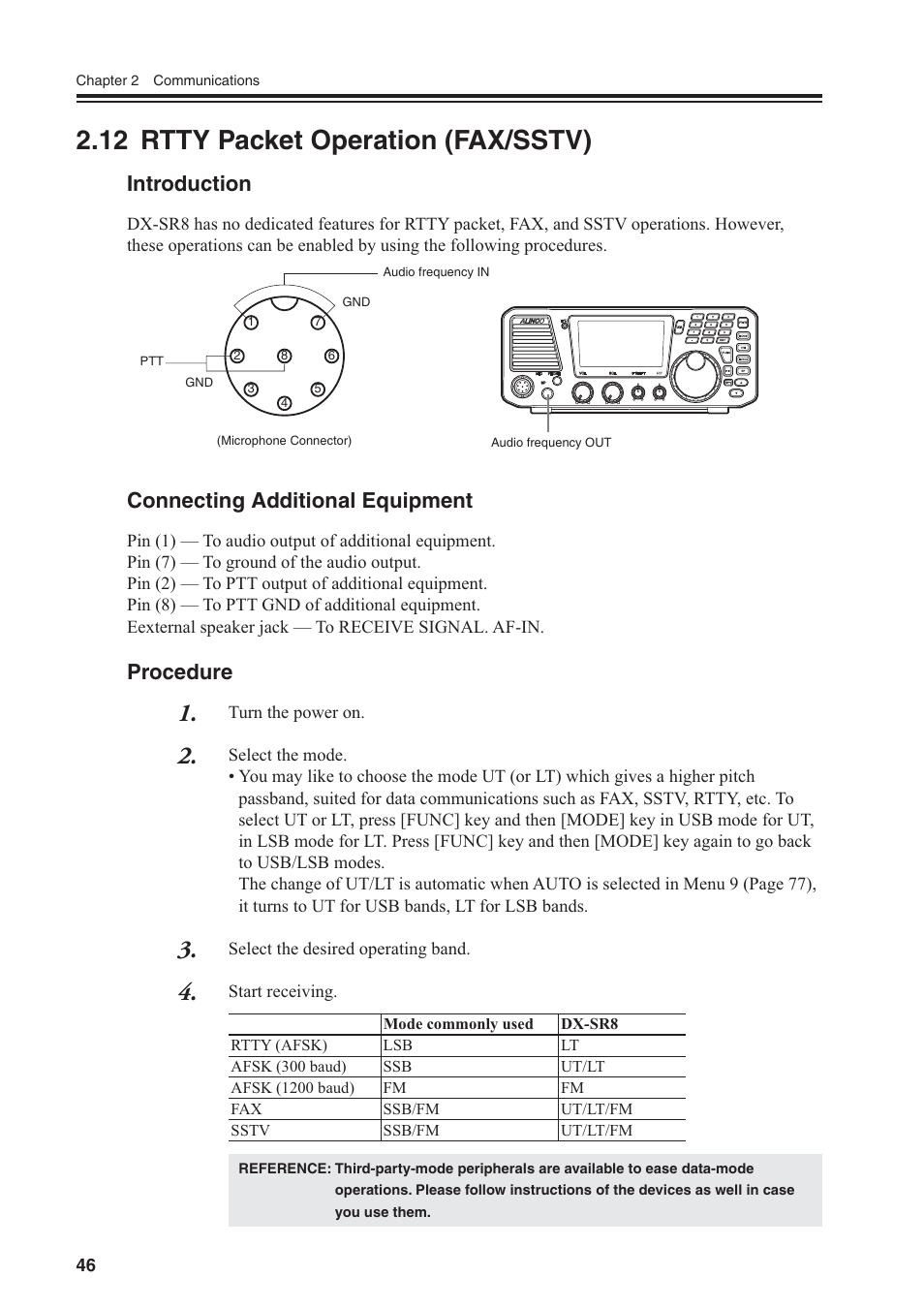 12 rtty packet operation (fax/sstv), Introduction, Connecting additional equipment | Procedure | Alinco DR-SR8 User Manual | Page 48 / 97