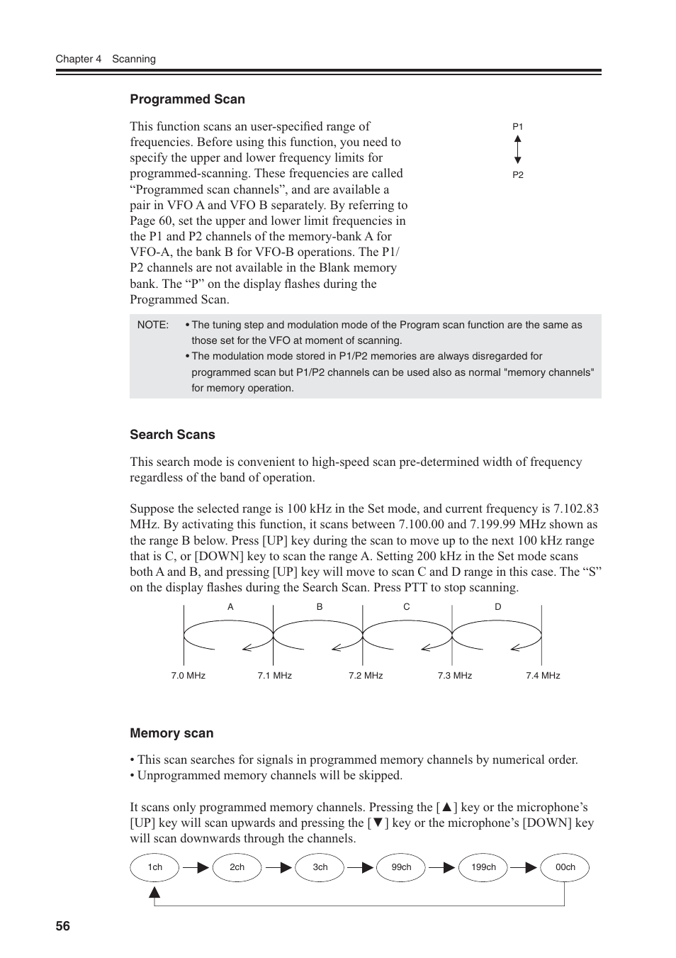 Alinco DR-SR8 User Manual | Page 58 / 97