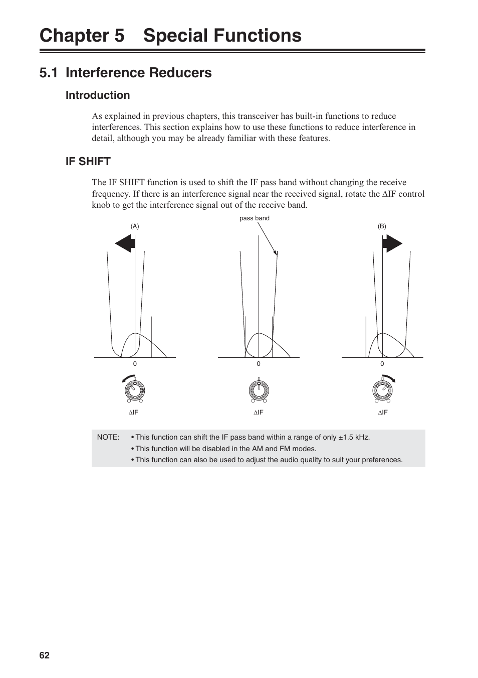 Chapter 5 special functions, 1 interference reducers, Introduction | If shift | Alinco DR-SR8 User Manual | Page 64 / 97