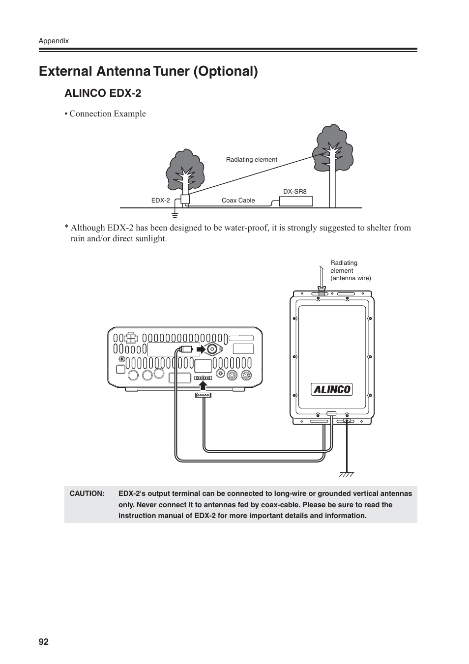 External antenna tuner (optional), Alinco edx-2 | Alinco DR-SR8 User Manual | Page 94 / 97