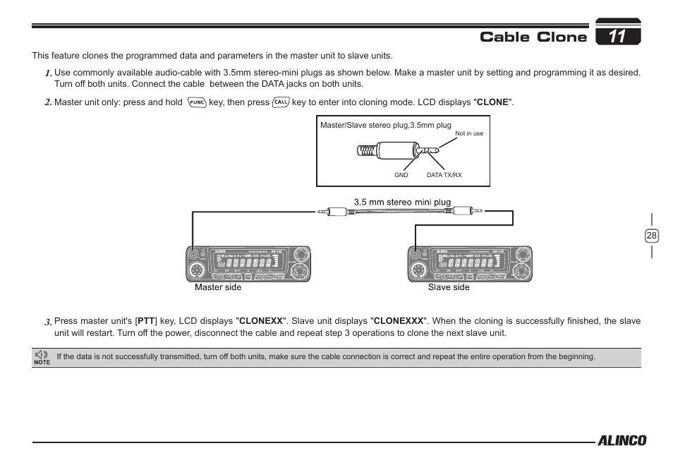 Cable clone | Alinco DR-138  User Manual | Page 36 / 41