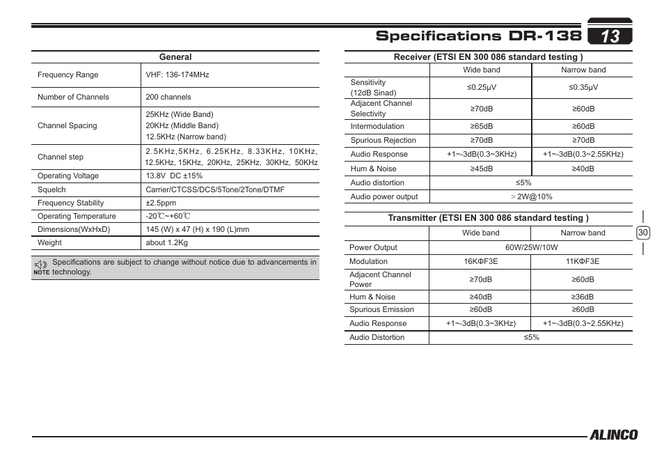 Specifications dr-138 | Alinco DR-138  User Manual | Page 38 / 41