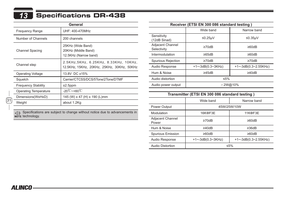 Specifications dr-438 | Alinco DR-138  User Manual | Page 39 / 41