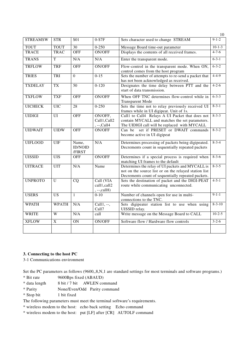 Alinco EJ-50U User Manual | Page 10 / 43