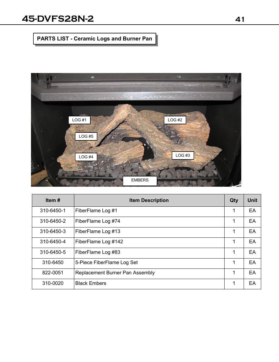 Dvfs28n-2 | Archgard 45-DVFS28N-2 User Manual | Page 41 / 48
