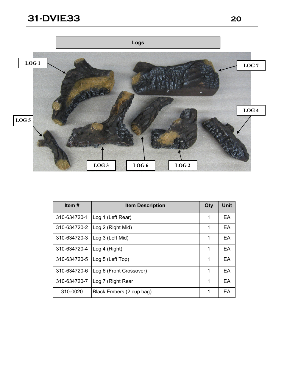 Dvie33 | Archgard 31-DVIE33N User Manual | Page 20 / 48