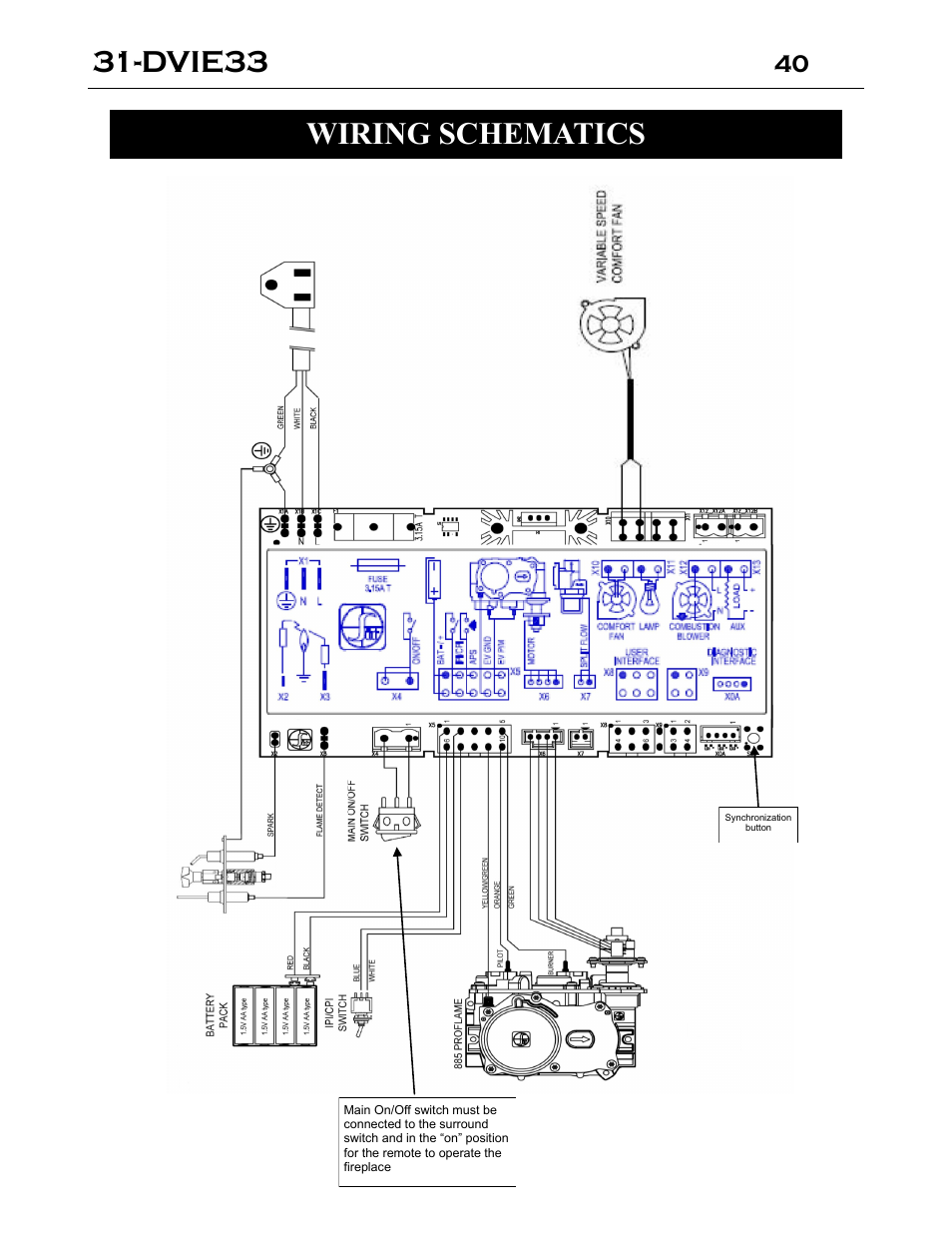 Dvie33, Wiring schematics | Archgard 31-DVIE33N User Manual | Page 40 / 48