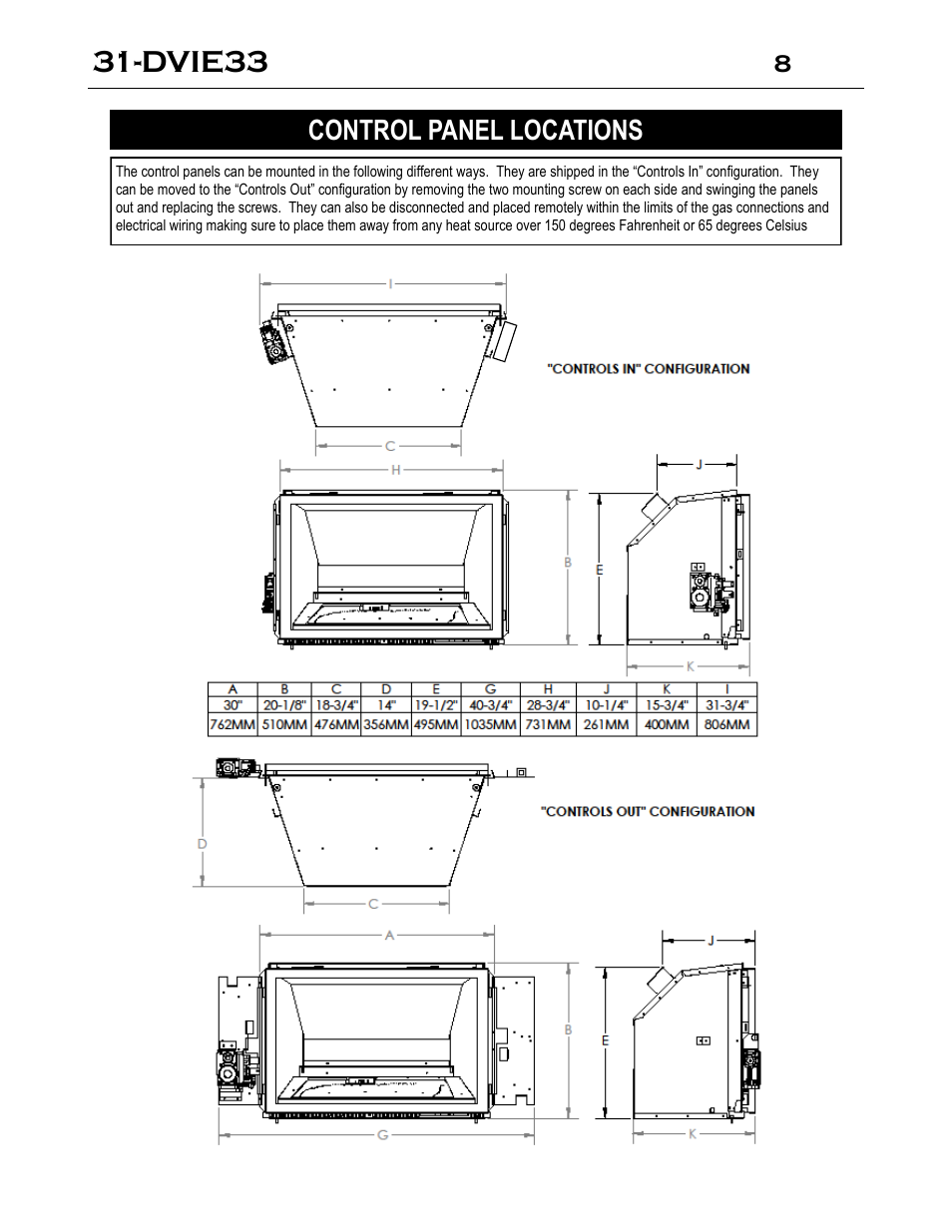 Dvie33, Control panel locations | Archgard 31-DVIE33N User Manual | Page 8 / 48