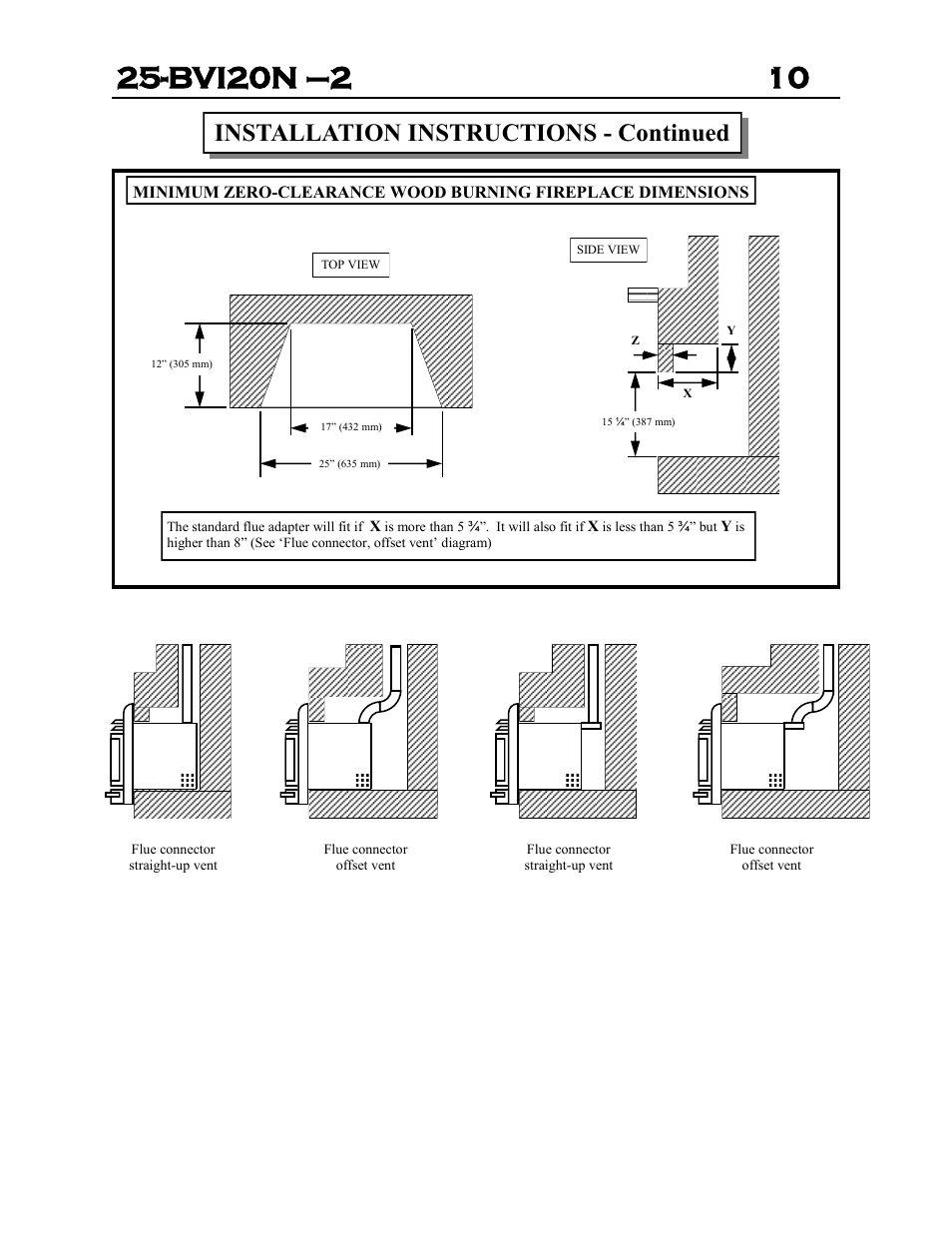 Installation instructions - continued | Archgard 25-BVI20N-2 User Manual | Page 10 / 43