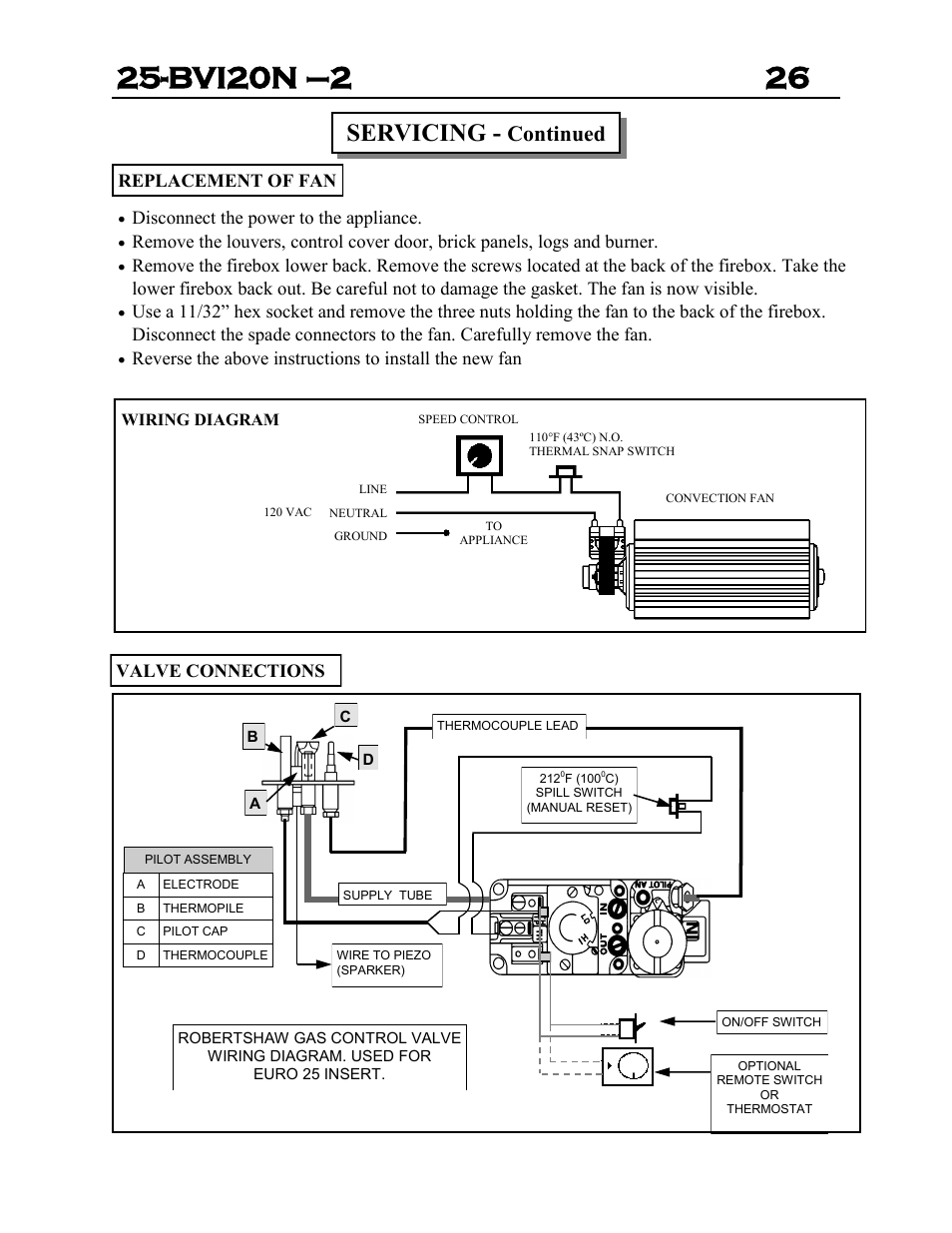 Servicing, Continued, Replacement of fan | Disconnect the power to the appliance, Valve connections | Archgard 25-BVI20N-2 User Manual | Page 26 / 43
