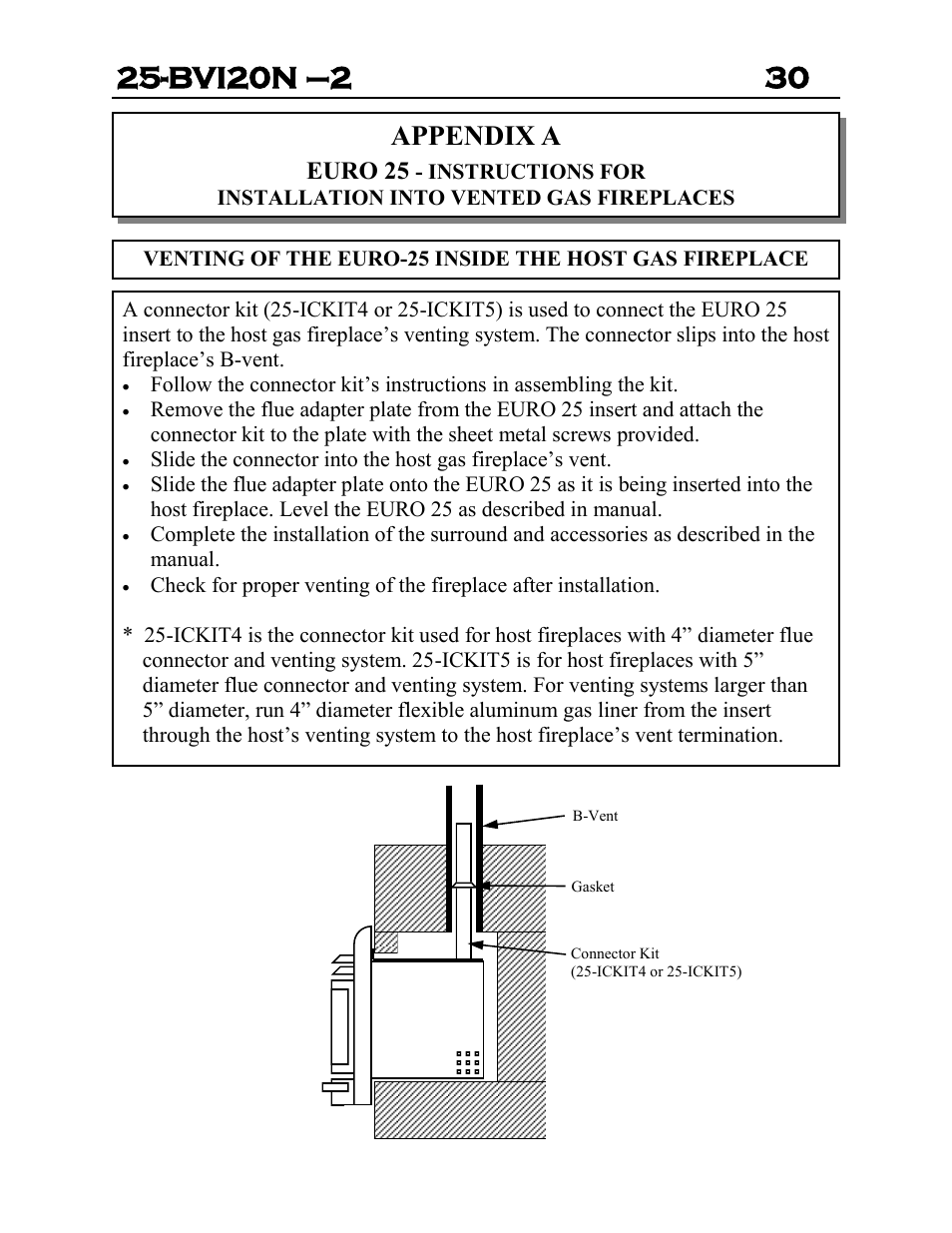 Appendix a, Euro 25 | Archgard 25-BVI20N-2 User Manual | Page 30 / 43