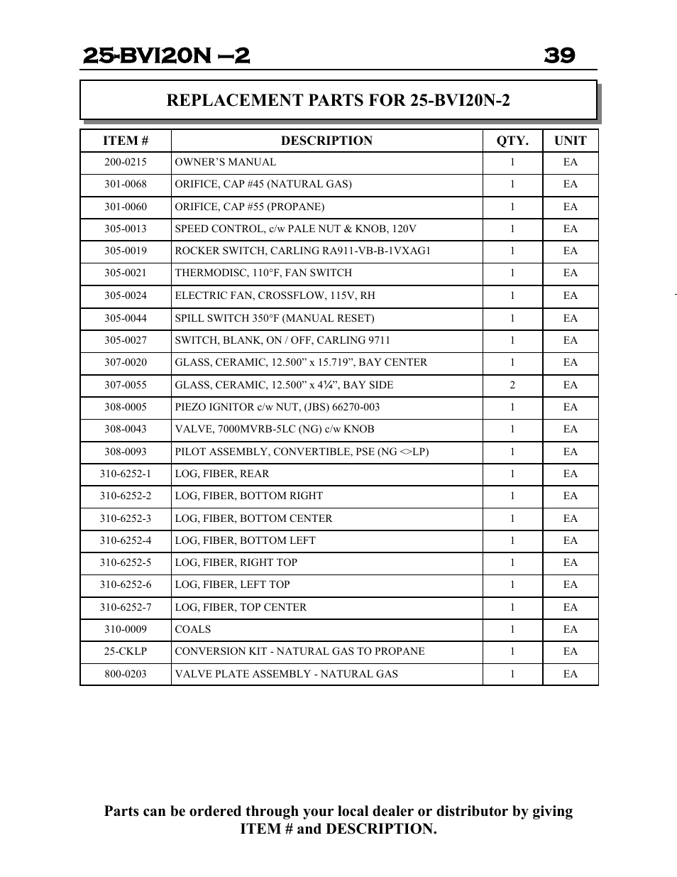 Archgard 25-BVI20N-2 User Manual | Page 39 / 43