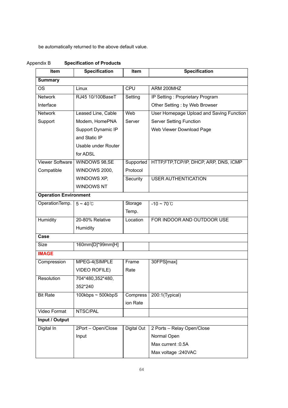 ARM Electronics IP540_620MDVANVP User Manual | Page 64 / 67