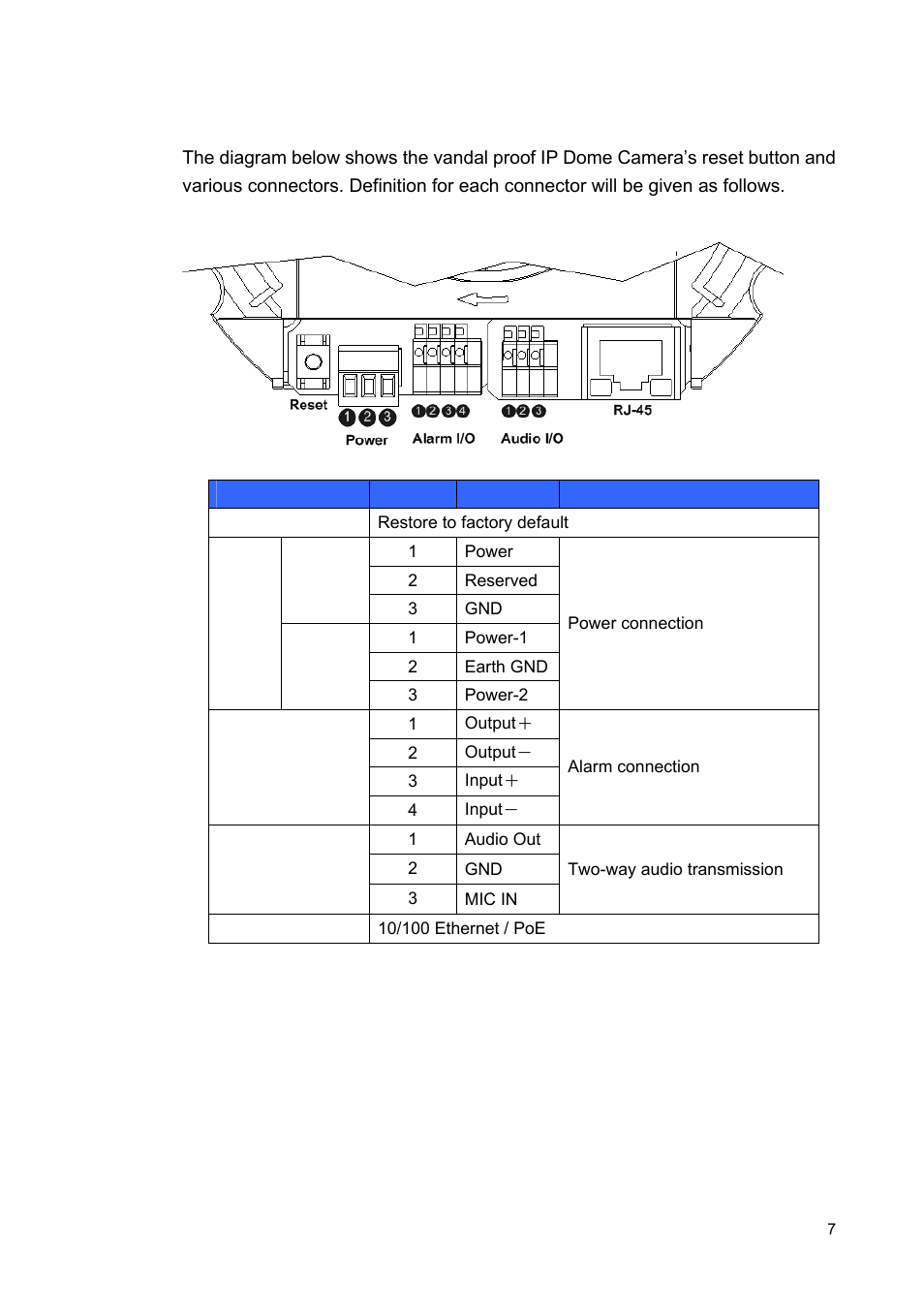 2 camera’s connectors | ARM Electronics MP13DVPDN User Manual | Page 8 / 77