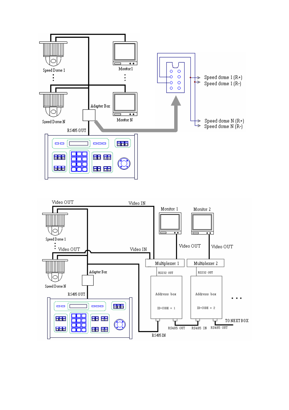 ARM Electronics SDKBD2&3 User Manual | Page 10 / 12