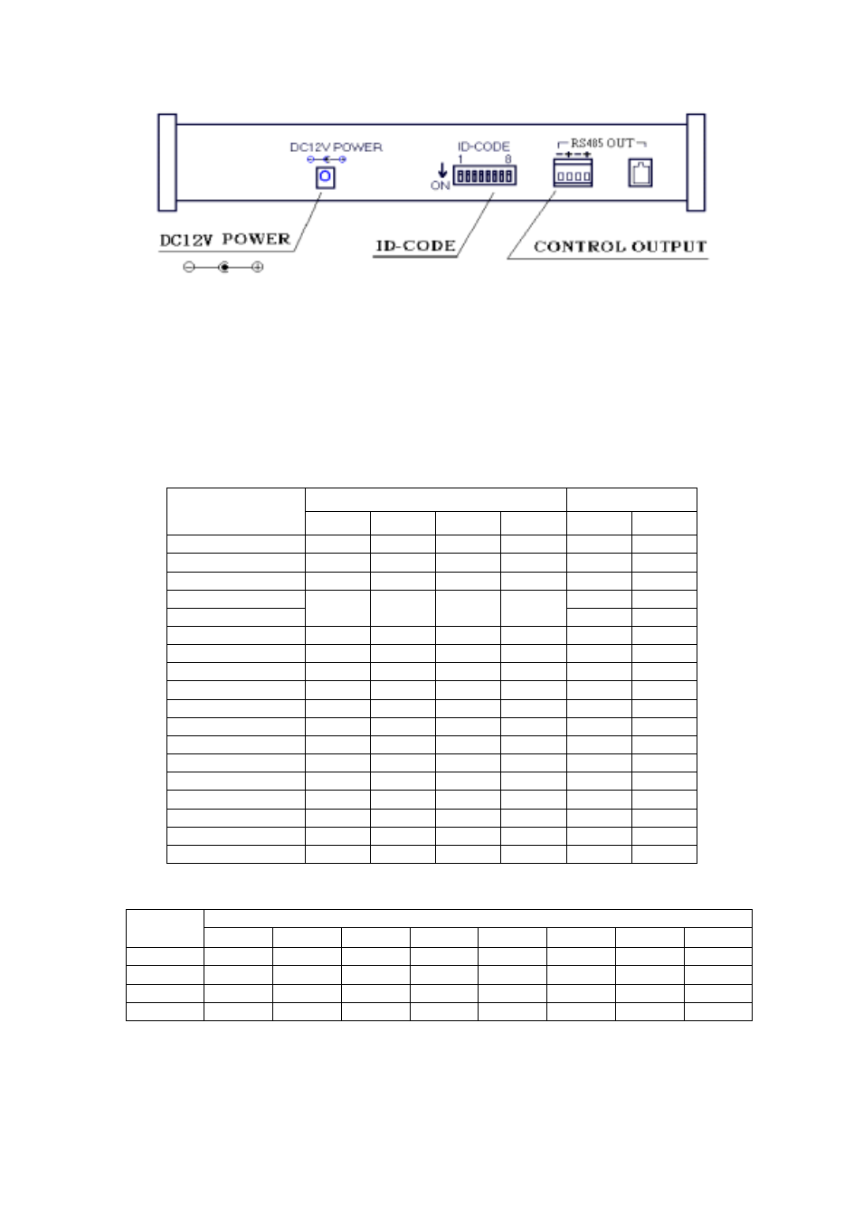 Iv. setting of the keyboard | ARM Electronics SDKBD2&3 User Manual | Page 6 / 12