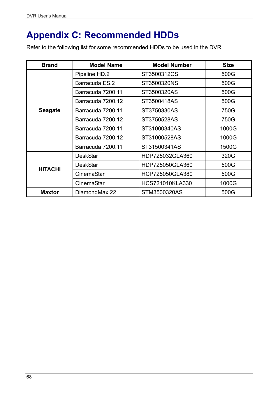 Appendix c: recommended hdds | ARM Electronics DVRHD User Manual | Page 69 / 78