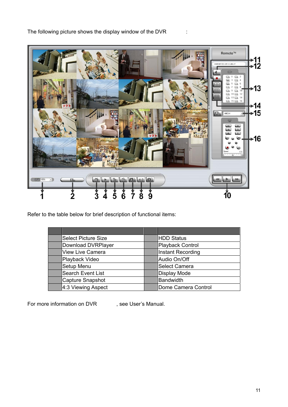 ARM Electronics ARM HR Series User Manual | Page 11 / 12