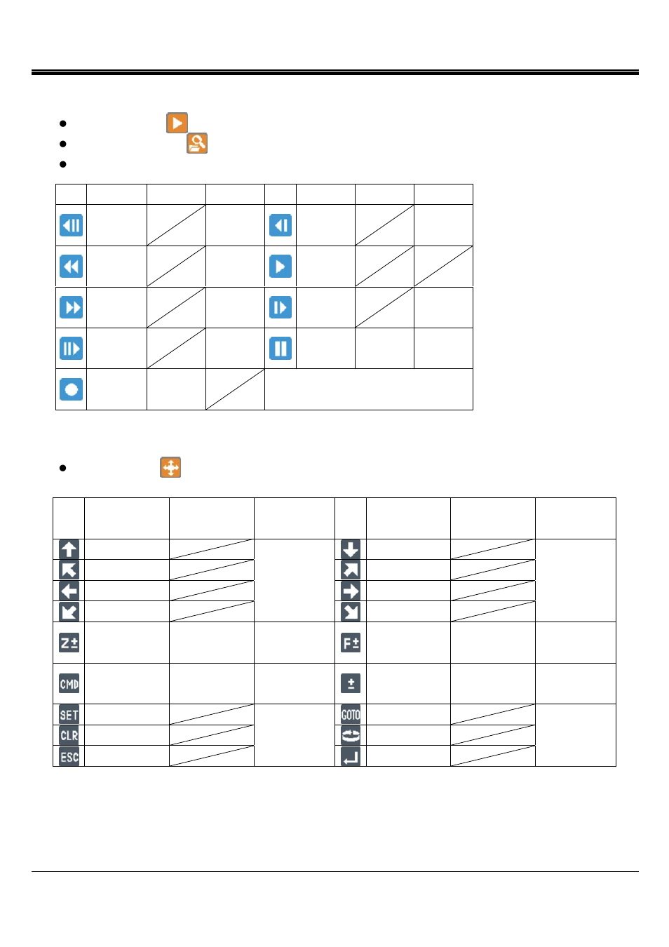 Jpeg2000 stand alone dvr user guide, Working status in play mouse icon, Working status in ptz mouse icon | ARM Electronics JHD User Manual | Page 24 / 70