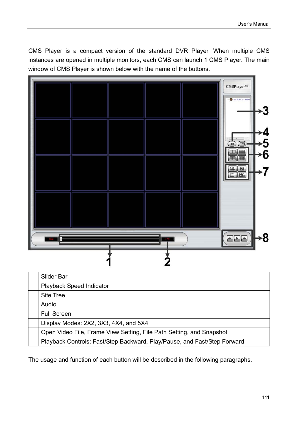 Appendix a: cms player | ARM Electronics CMS User Manual | Page 112 / 122