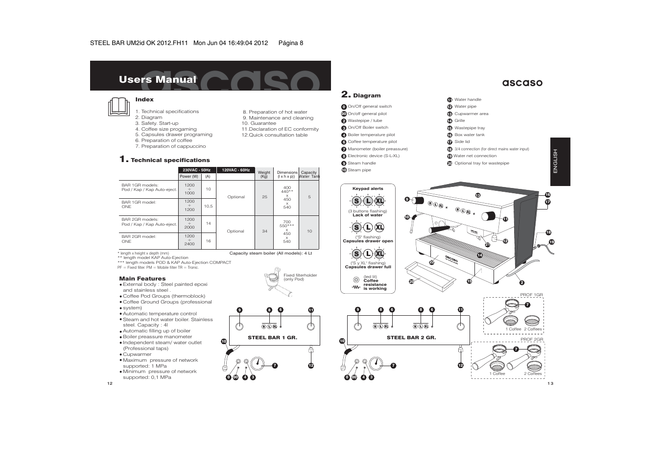 Users manual, Ascaso | Ascaso Steel BAR User Manual | Page 8 / 12