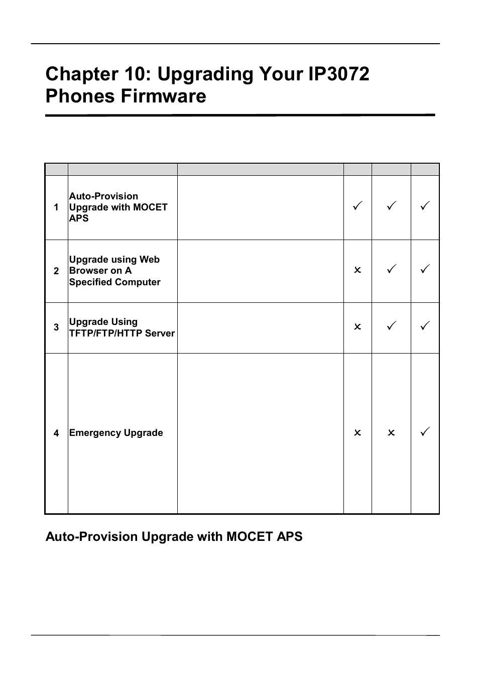 Auto-provision upgrade with mocet aps | ATL Telecom IP-3072 PoE Smart Office IP Telephone User Manual | Page 52 / 84