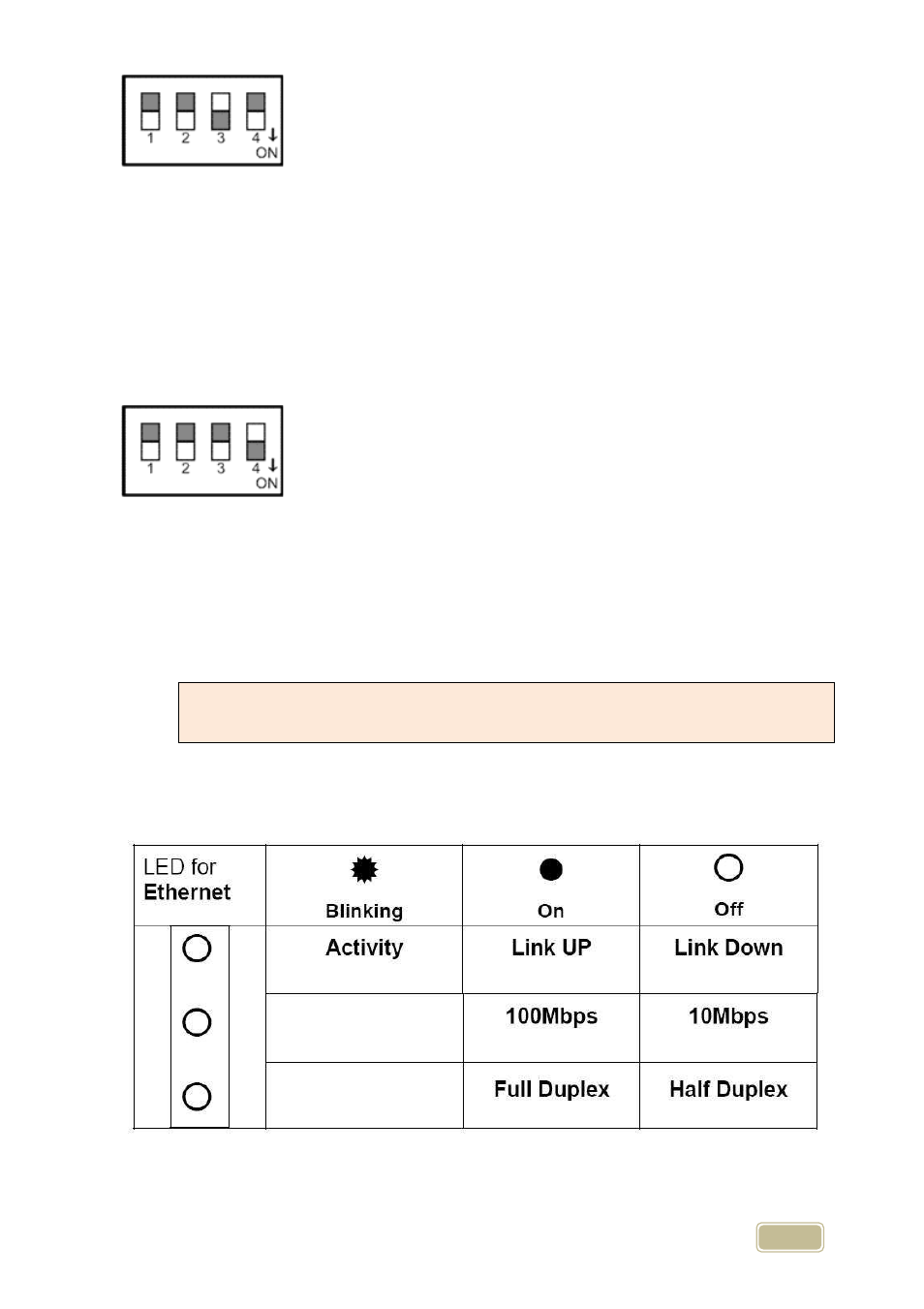 2 ethernet led | ATL Telecom Proscend 100 VDSL2 LAN Extender User Manual | Page 8 / 14