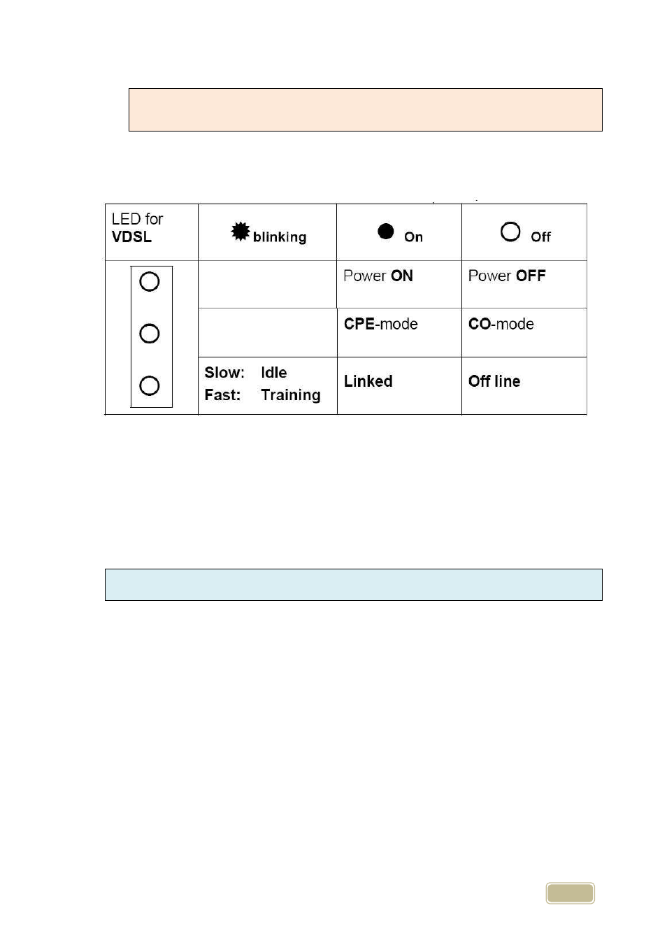 2 real panel, 3 vdsl led | ATL Telecom Proscend 100 VDSL2 LAN Extender User Manual | Page 9 / 14