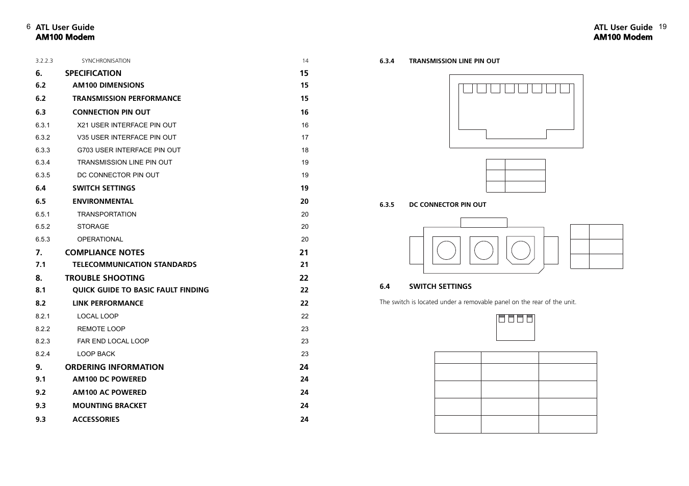 ATL Telecom AM100 User Manual | Page 6 / 12