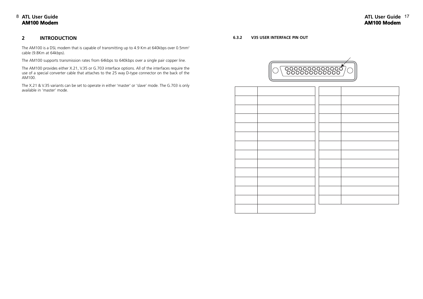 ATL Telecom AM100 User Manual | Page 8 / 12