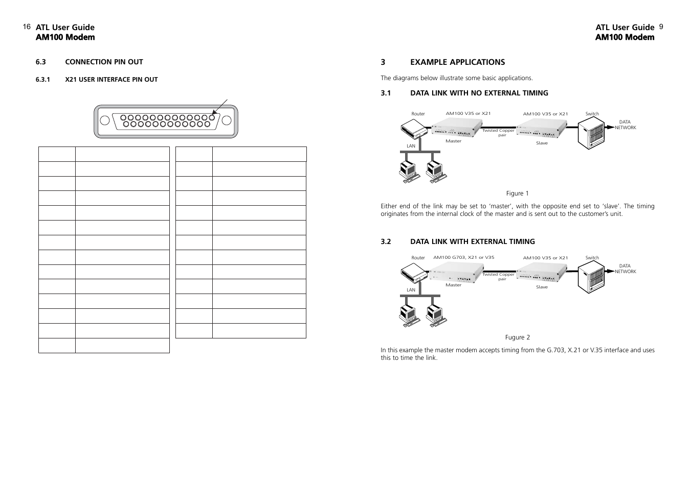 ATL Telecom AM100 User Manual | Page 9 / 12