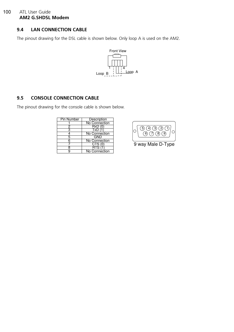 5 console connection cable, 9 way male d-type | ATL Telecom AM2 User Manual | Page 100 / 110