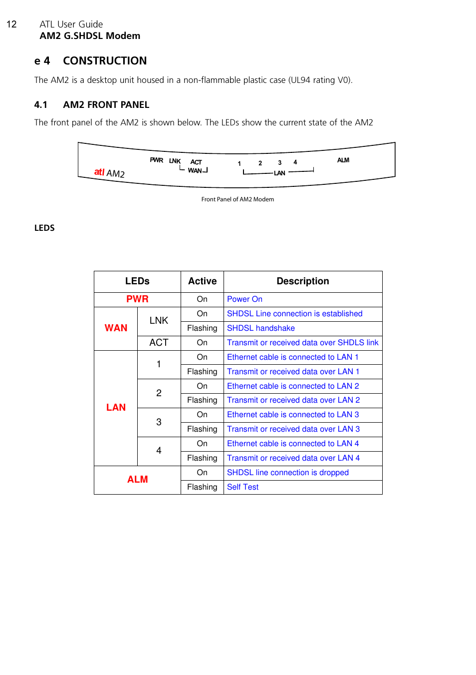 E 4 construction | ATL Telecom AM2 User Manual | Page 12 / 110