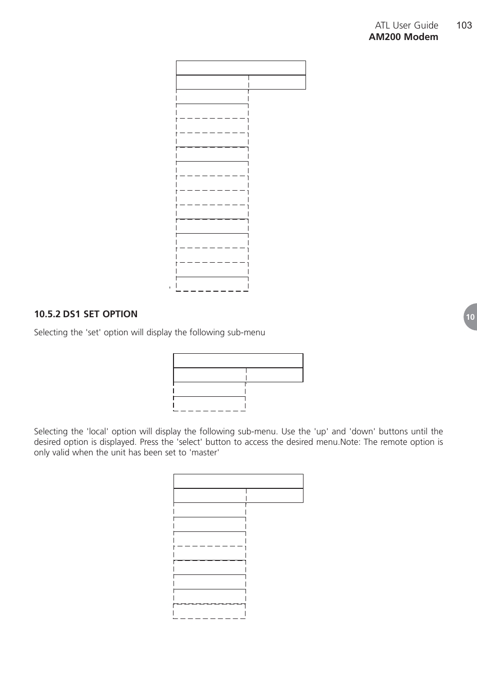 2 ds1 set option, Ds1 set option | ATL Telecom AM200 User Manual | Page 103 / 145